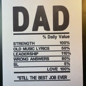 Dad, Black And White, Computer Mousepad New